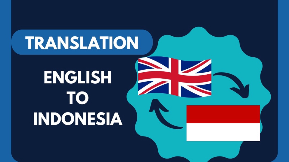 Penerjemah Inggris-Indonesia (Non-Sworn)