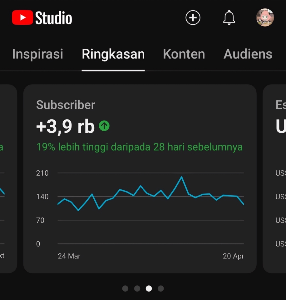 Jasa Lainnya - Promosi Produk/Toko Anda - 2