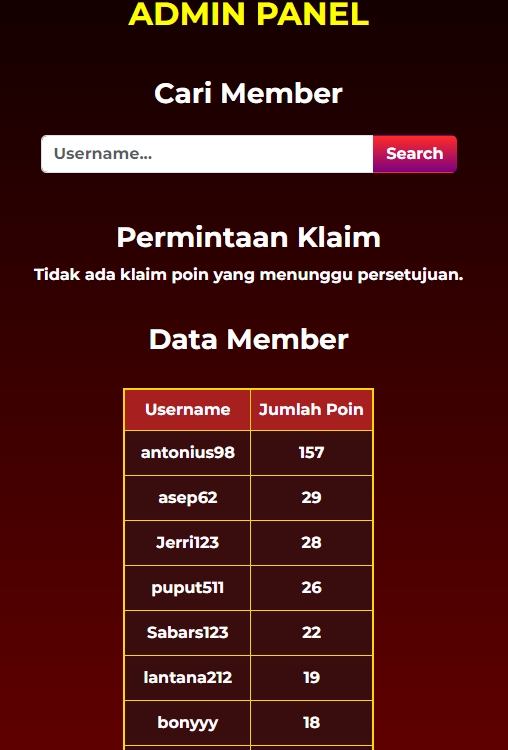 Jasa Pembuatan Website Profesional, Data Member dan Jumlah Poin