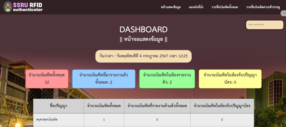 รับทำเว็บไซต์ สร้างเว็บไซต์ ราคาถูก ออกแบบเว็บไซต์