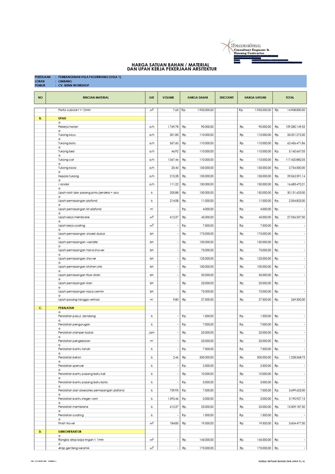 Akuntansi dan Keuangan - JASA PERHITUNGAN RENCANA ANGGARAN BIAYA - 12