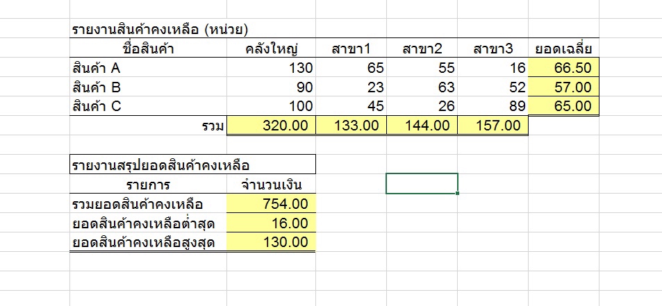 พิมพ์งาน และคีย์ข้อมูล - รับเขียน แก้ไข แก้งาน สูตรฟังก์ชั่น สร้างแบบฟอร์มใน Excel หรือ ตามความต้องการ - 8
