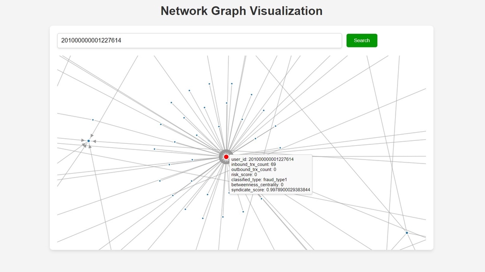 Analisis Data - Data Analytics - 1