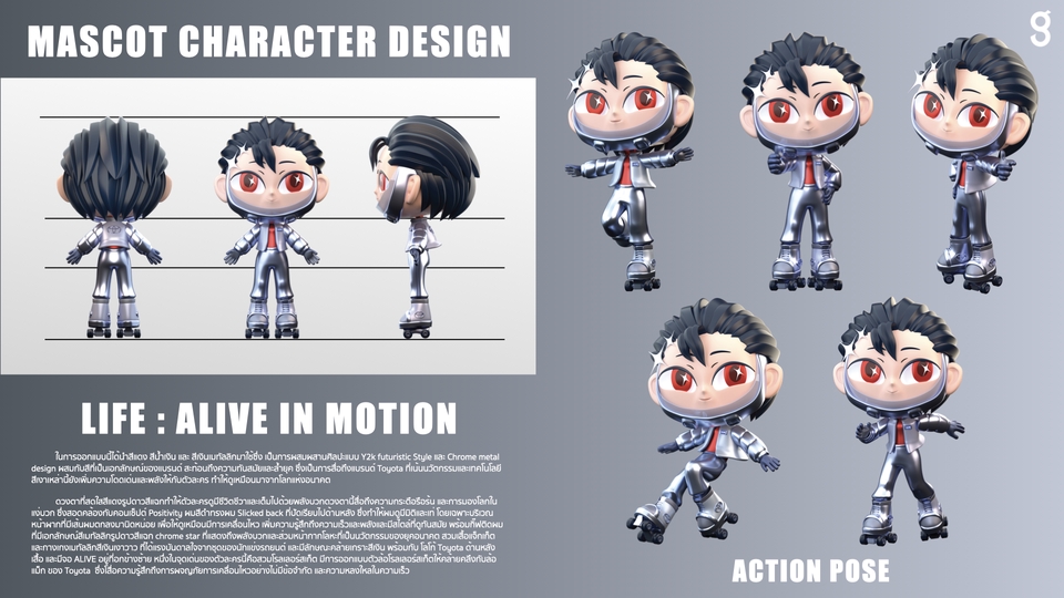รับปั้นโมเดล 3d ตัวละคร มนุษย์ ตัวละคร 3 มิติ 3d model character