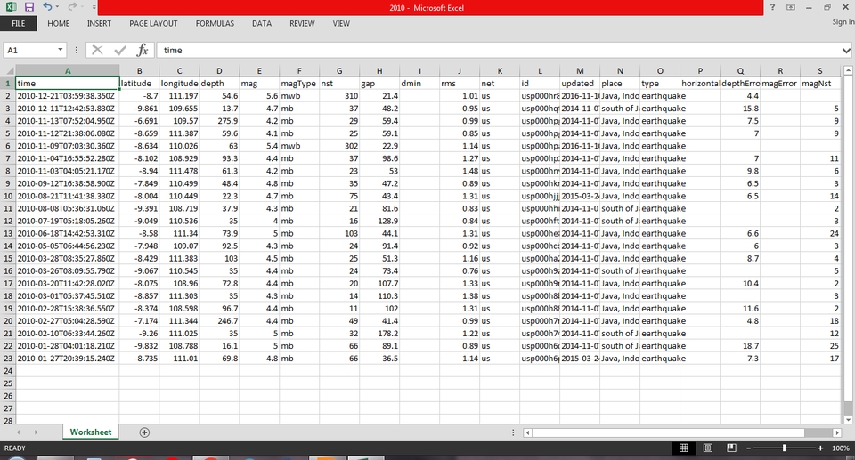 Entri Data - Jasa Entri Data (Ms. Excel, Ms. Word, Dll), Copy Paste, Convert File, Dll. Pelayanan Cepat 24 Jam - 2