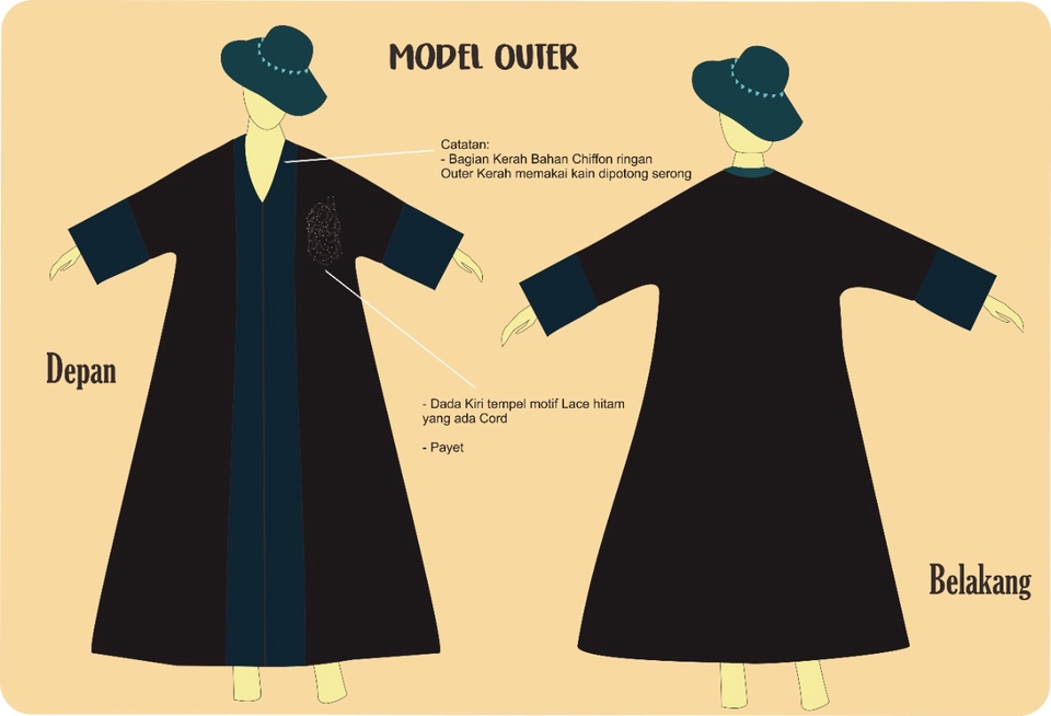 Desain Kaos & Motif - Desain Baju Musilm / Muslimah Fashion Women Abaya Kaftan Gamis - 6