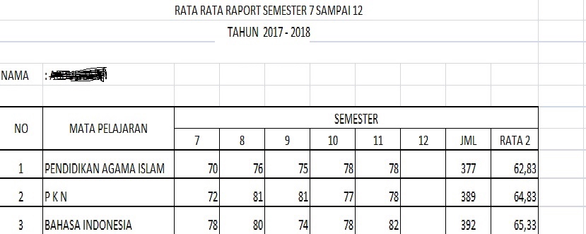 Pengetikan Umum - Jasa Ketik Online, cepat dan bergaransi - 2