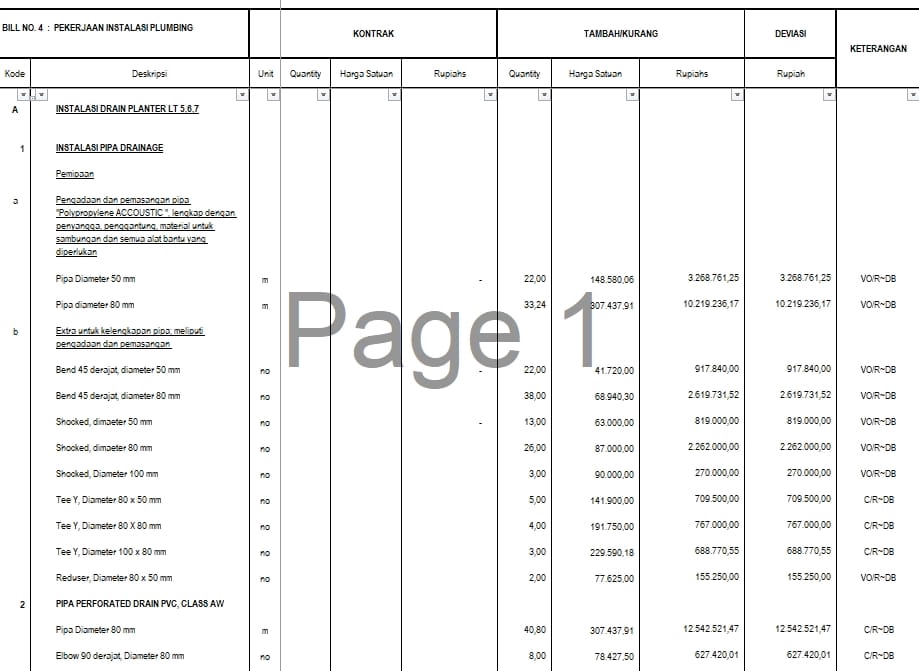 Akuntansi dan Keuangan - JASA PERHITUNGAN RAB ( Rencana Anggaran Biaya ) MEP ( Mekanikal Elektrikal & Plumbing ) - 2