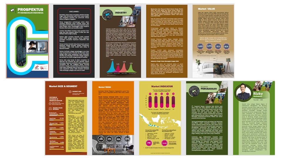 Mulai Bisnis/Start-up - PROSPECTUS Investasi untuk Crowdfunding Equity  - 11