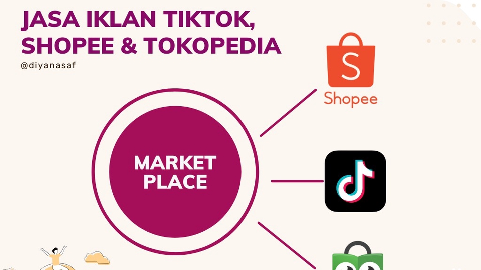 Jasa Iklan Shopee, Iklan Tokopedia dan Iklan Tiktok untuk Optimasi Penjualan