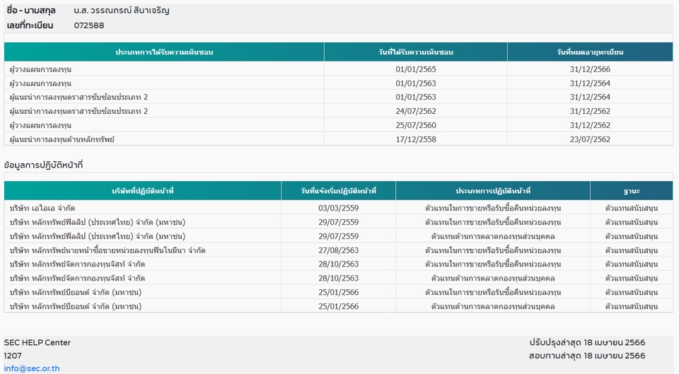 วางแผนการเงิน - วางแผนการเงินส่วนบุคคล - 8