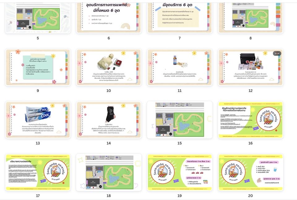 Presentation - รับทำ presentation สำหรับน้องนักเรียน นักศึกษา 👀✨ - 3