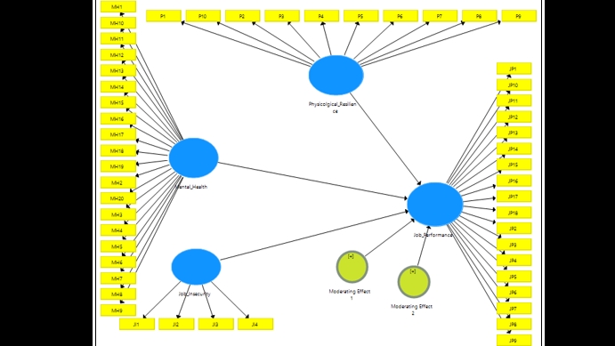 Analisis Data - Pengolahan Data menggunakan Software Statistika - 1