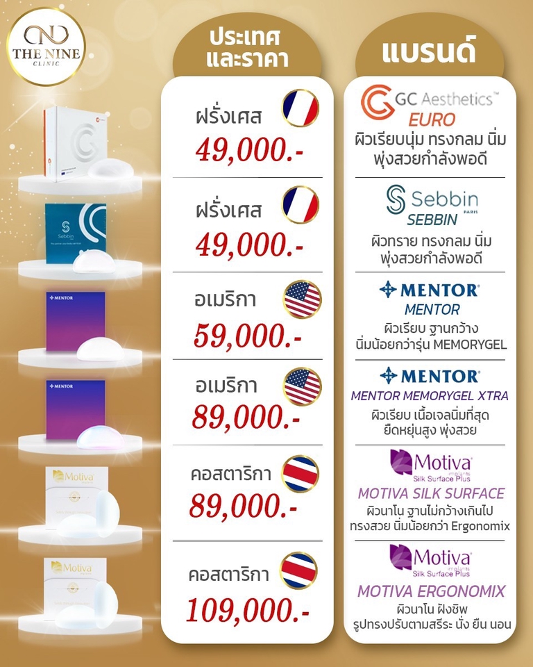 ออกแบบแบนเนอร์ราคาเสริมความงาม The Nine Clinic