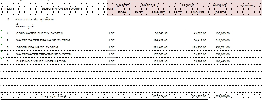 เขียนแบบวิศวกรรมและออกแบบโครงสร้าง - งานถอดแบบประมานราคางานระบบ M&E (BOQ) - 14