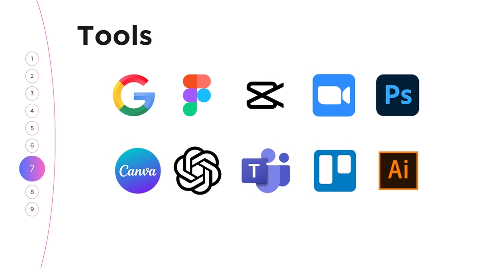 Sumber Daya Manusia - Virtual Assistant Human Resource - 9