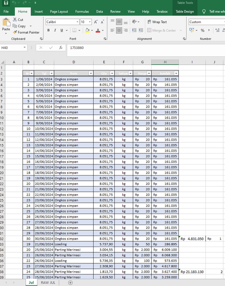 Analisis Data - DATA CLEANING : Merapihkan data mentah pada file Excel - 4