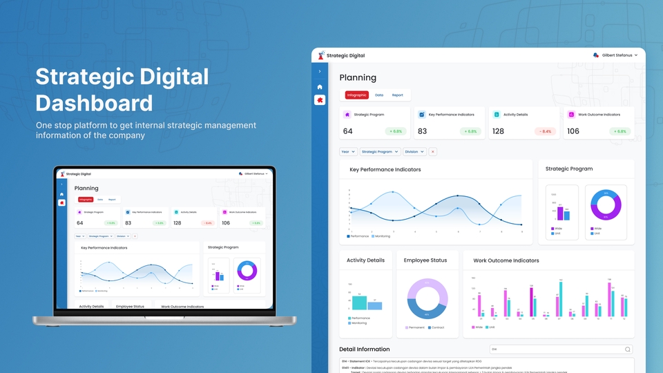UI & UX Design - Professional UI/UX Design based on Product Research for Mobile Apps & Web - 6