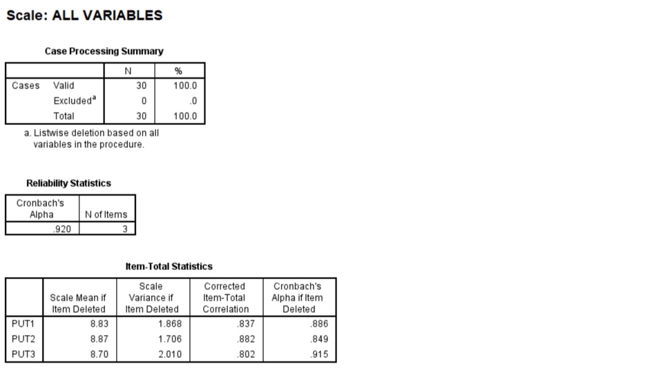 รับทำแบบสอบถาม วิเคราะห์ผลแบบสอบถาม ตรวจสอบความน่าเชื่อถือของแบบสอบถาม