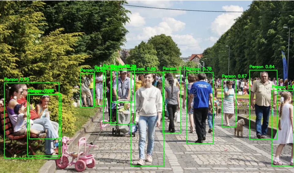 รับเขียนโปรแกรมตรวจจับวัตถุ Image Processing จดจำใบหน้า ระบบ Recommendation ประมวลผลภาพ AI ค้นหาภาพ คนเดิน วิเคราะห์ภาพ