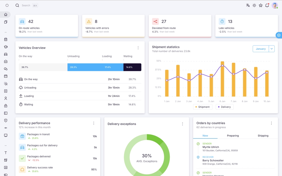 Jasa pembuatan website profesional dengan tampilan responsif dan harga terjangkau