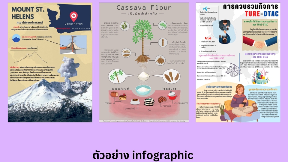 Infographics - รับออกแบบinfographic - 1