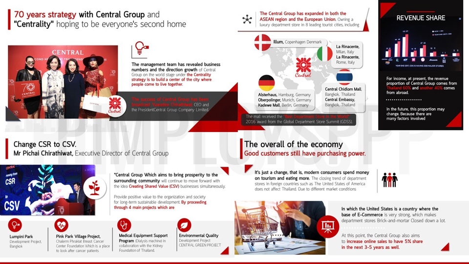 Presentation - รับทำ Powerpoint น่าสนใจ ทุกรูปแบบ :) - 7