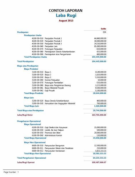 Akuntansi dan Keuangan - Konsultasi Penyusunan Laporan Keuangan - 5