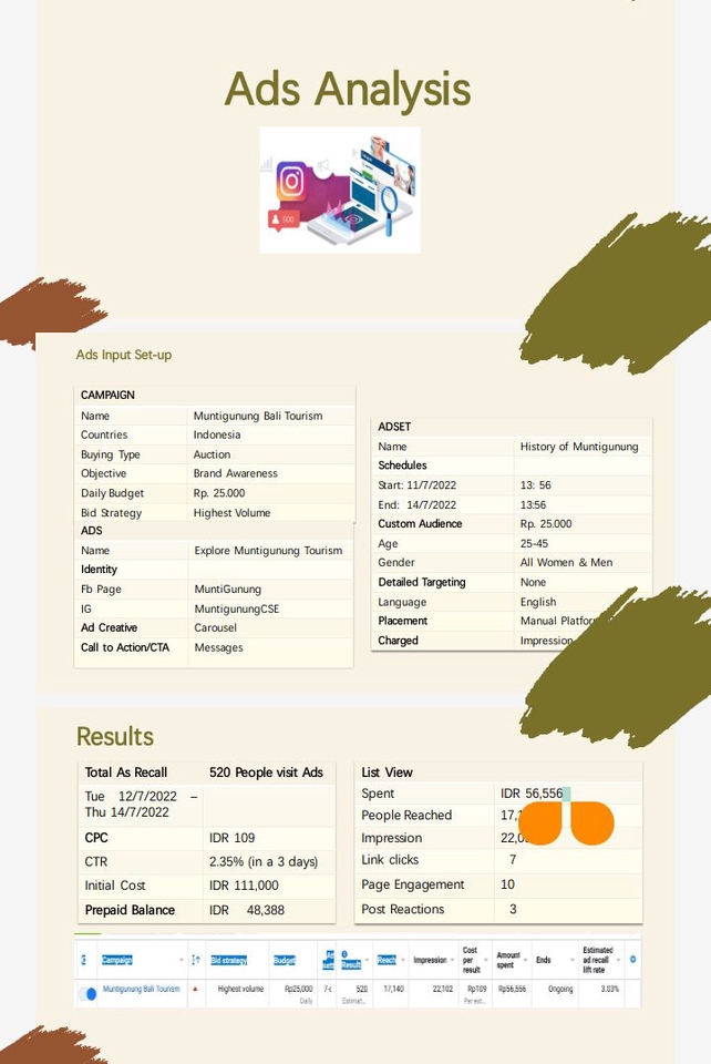 Digital Marketing - Paket Bisnis Digital Marketing All In One - 8
