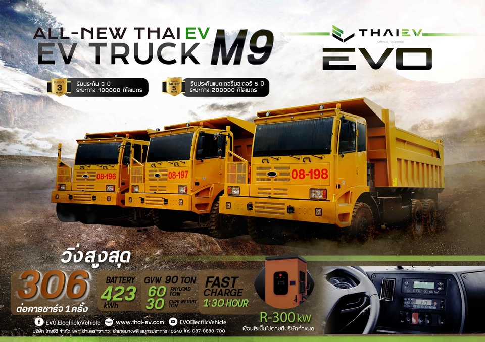 Banner โฆษณา - ออกแบบเเบนเนอร์สินค้า/ภาพนิ่ง/อัลบั้มภาพนิ่ง ราคาไม่เเรงไม่รีบชิว - 11