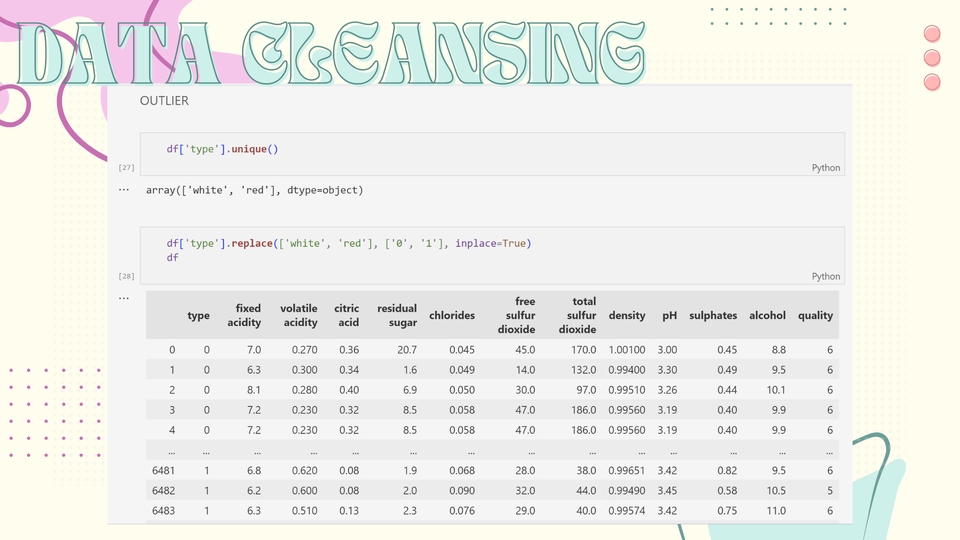 Analisis Data - Data Cleaning, Cleansing, dan EDA Tuntas dengan Python - 4