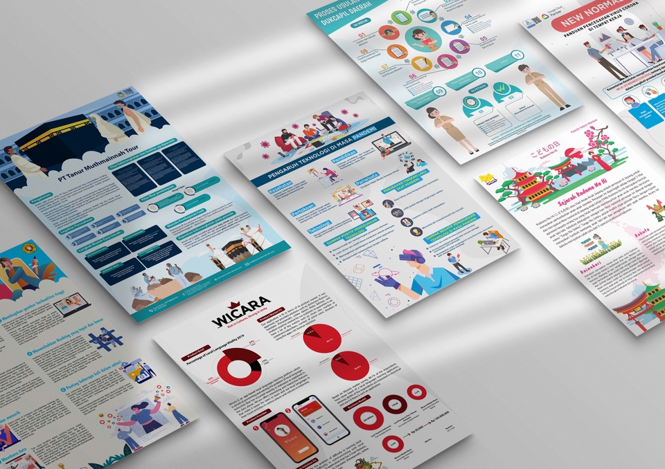 Infografis - Infographic Professional - 5