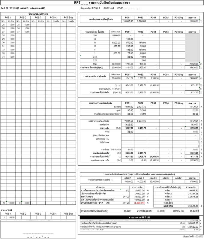 Desktop Application - รับพัฒนาระบบด้วย C# .NET MVC Crytal Report SQL - 4