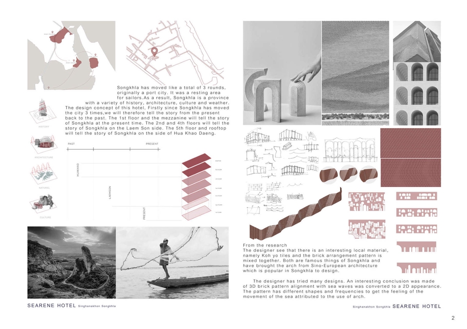 ออกแบบตกแต่งภายในและภายนอก - ออกแบบ EXTERIOR, INTERIOR, 3D PERSPECTIVE, เขียนแบบ - 4