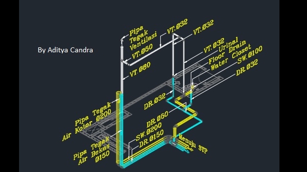 CAD Drawing - DESAIN MEP (REVISI SAMPE PUAS) - 1