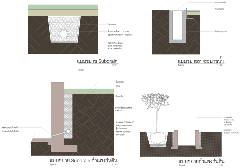 ออกแบบภูมิทัศน์และตกแต่งสวน - Fast Render and Designs Exterior Landscape - 27