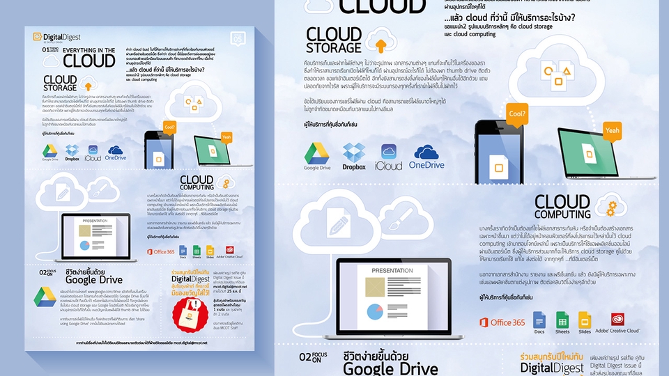 Infographics - Infographic ระดับ PRO ย่อยง่าย คุยง่าย แบบคนโต ๆ กันแล้ว ;) - 2