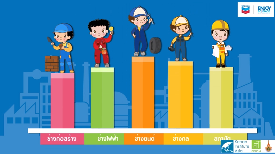 Animations - รับผลิต Animation 2D และ Motion graphic - 2