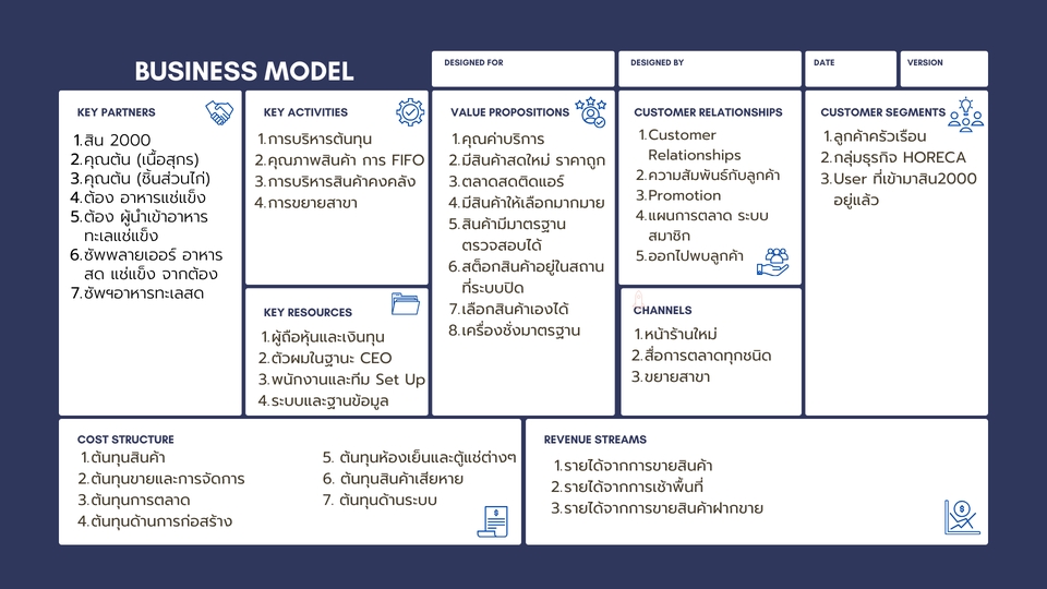 Presentation - รับทำ Powerpoint นำเสนองานต่างๆ ดีไซน์ตามใจคุณ - 5