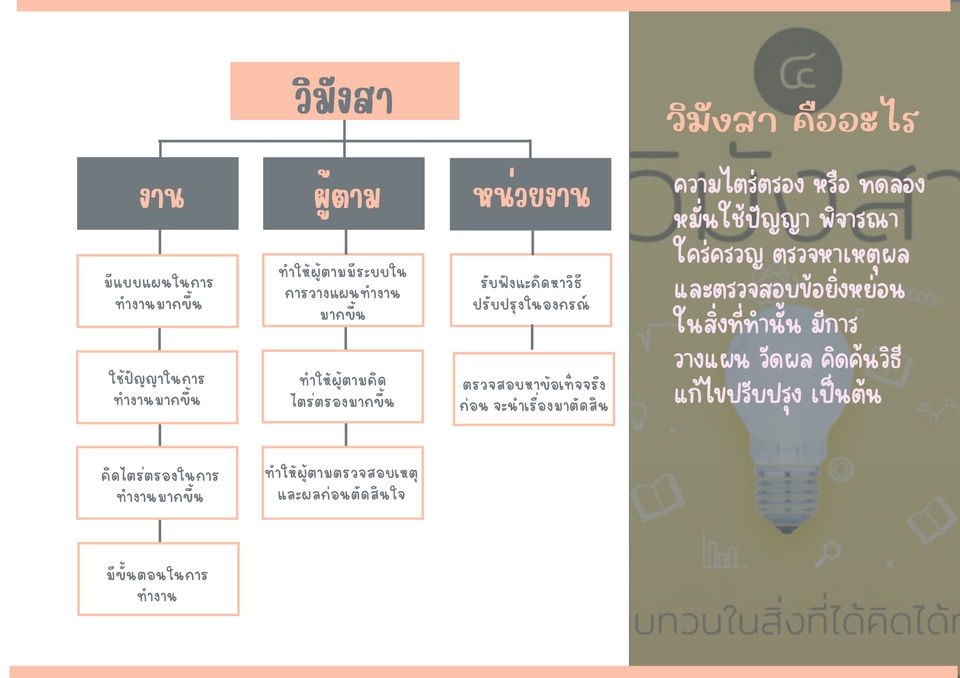 Presentation - สื่อการเรียนรู้ - 3