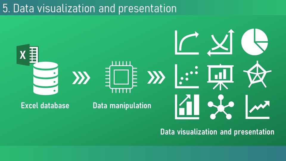 Desktop Application - Excel, Google sheet, PowerBI, Excel VBA, Excel Macro, สูตร Excel, MS Access, Appscript - 8