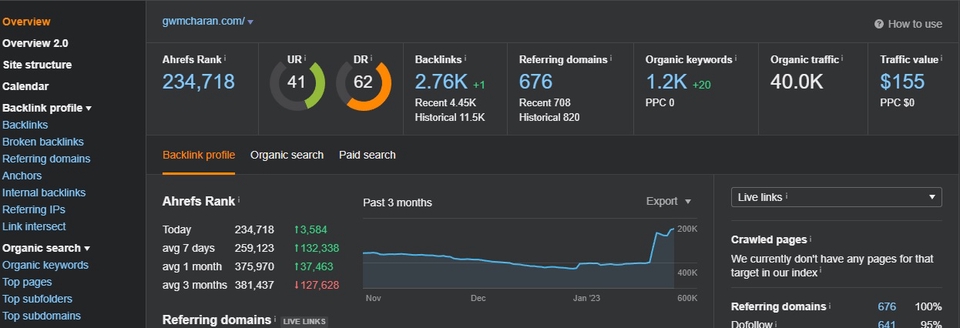 ทำ SEO - รับทำ Backlink บริการ Backlink คุณภาพสูง ด้วย PBN  คะแนน DR  30+  และ Backlink Comment - 2