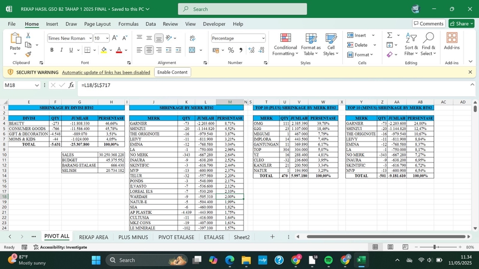 Entri Data - ENTRY DATA BY SPREADSHEET, EXCEL, WORD - 1