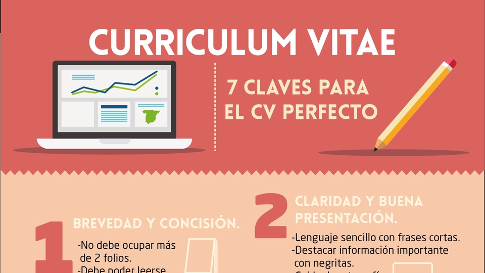 Jasa pembuatan CV unik dan menarik dengan 7 tips membuat CV sempurna