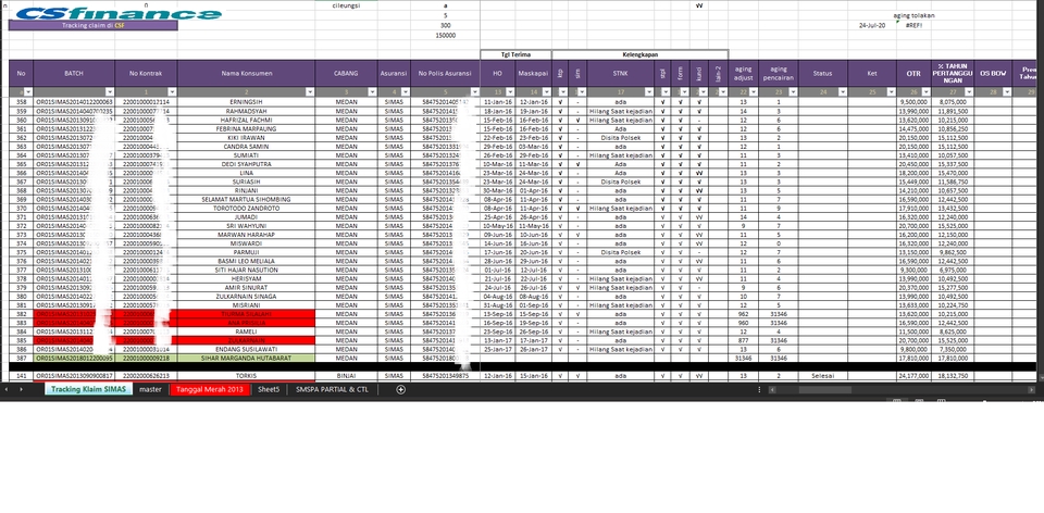 Entri Data - JASA PROFESIONAL PENGINPUT DATA MENGGUNAKAN EXCEL, SELSAI DALAM 1 HARI. - 3