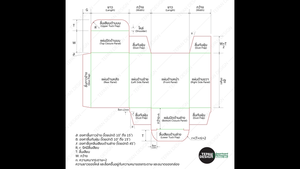Label & Packaging - ออกแบบโครงสร้างบรรจุภัณฑ์กระดาษแข็ง Structural Package Design (paperboard packaging) - 2