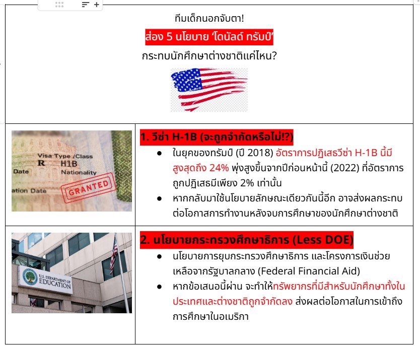 รับเขียนบทความ รับเขียนคอนเทนท์ รับเขียนบทความภาษาอังกฤษ รับเขียนบทความวิชาการ รับเขียนงานวิจัย