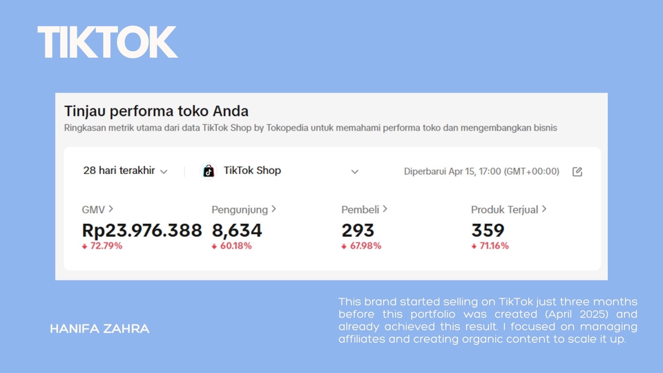 Optimasi Marketplace - Jasa Optimasi dan Iklan Ecommerce Marketplace Shopee, Tiktok, Tokopedia, Lazada, Meta CPAS - 6