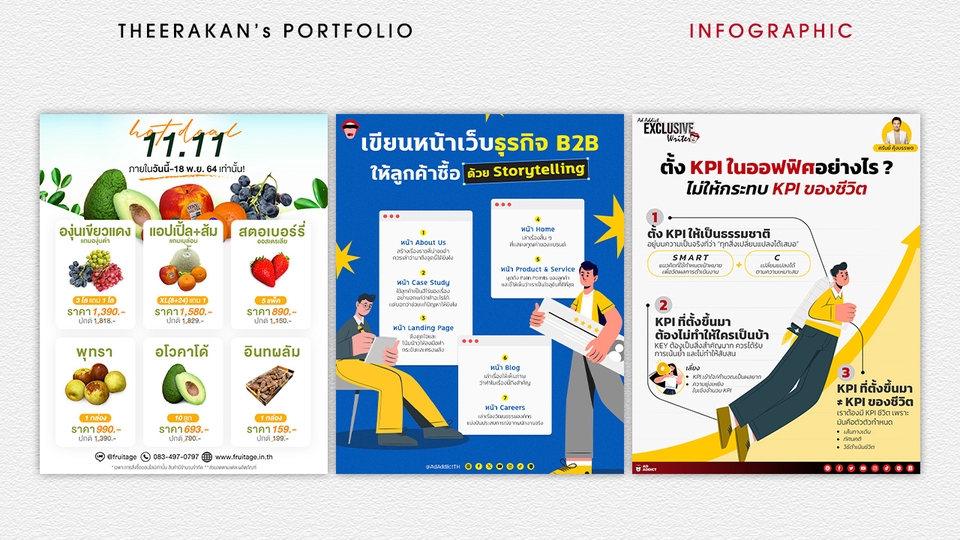 รับทำ infographic ราคาถูก ออกแบบ infographic สวยงาม สื่อสารข้อมูลธุรกิจ B2B และ KPI อย่างมีประสิทธิภาพ