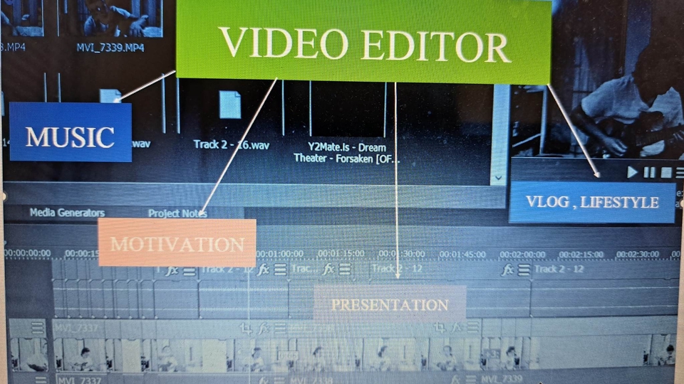 ถ่ายและตัดต่อวีดีโอ - ตัดต่อวิดีโอ เกี่ยวกับ ทำคลิปสอน motivation ทำ vlog ทำ present วิดีโอ แนะนำตัว งาน เกี่ยวกับ ดนตรี - 1